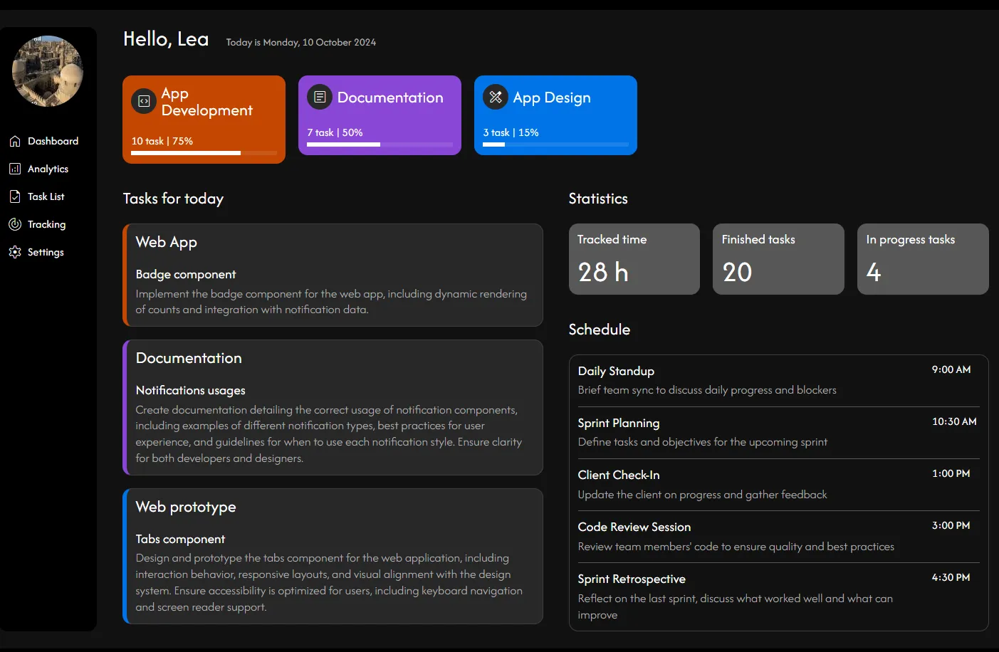 Dashboard full responsive sans media queries sur un grand écran